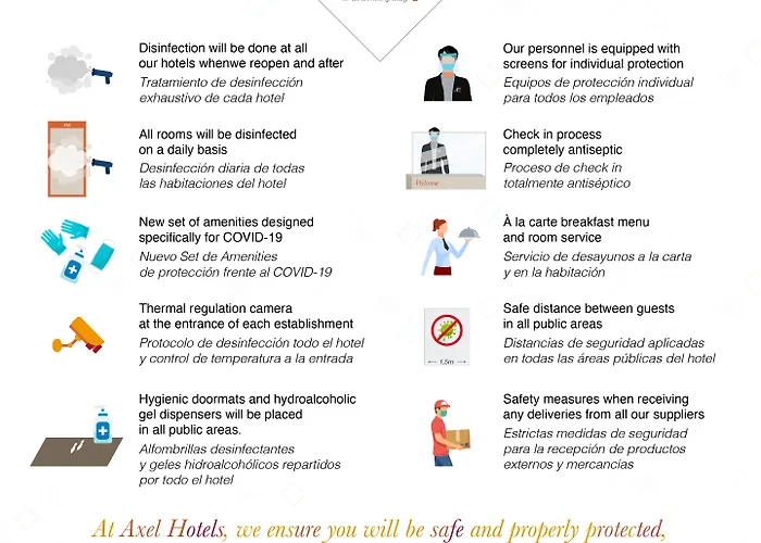 Axel - Adults Only 4* San Sebastián